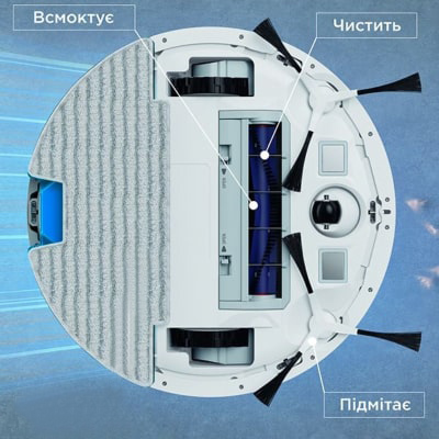 Багатофункціональність